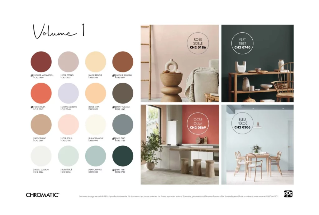 Tendance peinture- Concept Intérieur